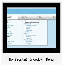 Horizontal Dropdown Menu Css Aufklappmenue Vertikal