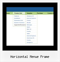 Horizontal Menue Frame Registerkarten Des Menues Css