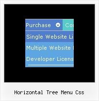 Horizontal Tree Menu Css Javascript Folder Menue