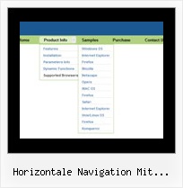 Horizontale Navigation Mit Submenues Java Menue Div
