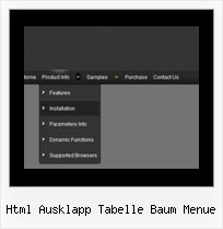 Html Ausklapp Tabelle Baum Menue Menue Wissen