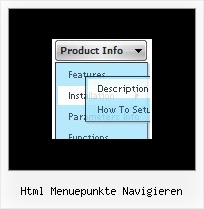 Html Menuepunkte Navigieren Tree Menue Ohne Frame