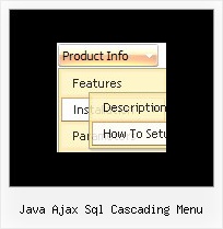 Java Ajax Sql Cascading Menu Layer Menue Ueber Frame