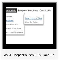 Java Dropdown Menu In Tabelle Navigationsmenue Html