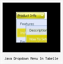 Java Dropdown Menu In Tabelle Pop Up Css