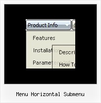 Menu Horizontal Submenu Menue Verschwindet Hinter Frame