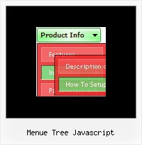 Menue Tree Javascript Anylink Drop Down Menu Mehrere Ebenen