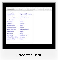 Mouseover Menu Erstellen Popup