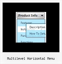 Multilevel Horizontal Menu Css Dropdown Menue Self