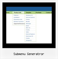 Submenu Generatror Menue Einbauen Modx Wayfinder