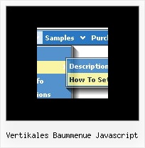Vertikales Baummenue Javascript Tab Menu Mit Submenues