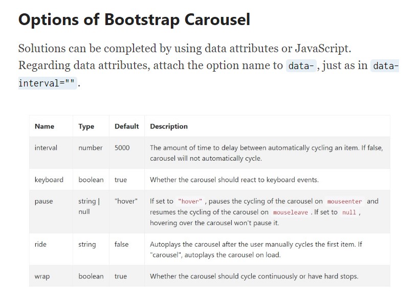  Responsive Bootstrap Carousel 