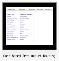 Core Based Tree Applet Routing Erweitern Menue Javascript