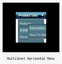 Multilevel Horizontal Menu Web Registerkarten